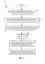 Fig. 09 - System, methods and apparatus using virtual appliances in a semiconductor test environment
