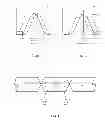 Fig. 03 - Memory subsystem performance based on in-system weak bit detection