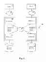 Fig. 02 - System and method for achieving high performance data flow among user space processes in storage systems