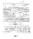 Fig. 15 - System and method to extend the capabilities of a web browser of a web application issue root cause determination techniques