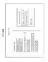 Fig. 02 - Signaling software recoverable errors