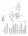 Fig. 05 - Signaling software recoverable errors