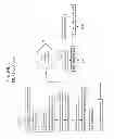 Fig. 06 - Signaling software recoverable errors