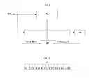Fig. 02 - Forward error correction with configurable latency