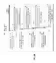 Fig. 12 - Addressing, command protocol, and electrical interface for non-volatile memories utilized in recording usage counts