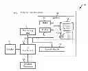 Fig. 01 - Reconstructive error recovery procedure (ERP) for multiple data sets using reserved buffer