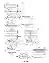 Fig. 05 - Reconstructive error recovery procedure (ERP) for multiple data sets using reserved buffer