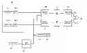 Fig. 01 - Apparatus and method for fast tag hit with double error correction and triple error detection