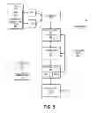 Fig. 06 - Apparatus and method for fast tag hit with double error correction and triple error detection