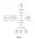 Fig. 07 - Apparatus and method for fast tag hit with double error correction and triple error detection
