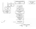 Fig. 01 - Image manipulation for web content