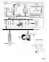 Fig. 04 - Content management for virtual tours