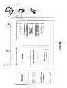 Fig. 02 - Dynamic aggregation and display of contextually relevant content