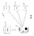 Fig. 03 - Dynamic aggregation and display of contextually relevant content