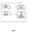 Fig. 04 - Dynamic aggregation and display of contextually relevant content