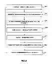 Fig. 16 - Dynamic aggregation and display of contextually relevant content