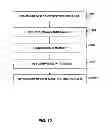Fig. 17 - Dynamic aggregation and display of contextually relevant content