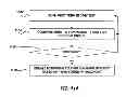 Fig. 18 - Dynamic aggregation and display of contextually relevant content
