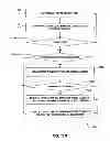 Fig. 19 - Dynamic aggregation and display of contextually relevant content