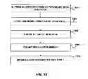 Fig. 22 - Dynamic aggregation and display of contextually relevant content