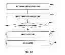 Fig. 23 - Dynamic aggregation and display of contextually relevant content