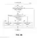 Fig. 05 - METHOD FOR MANIPULATING TABLES ON AN INTERACTIVE INPUT SYSTEM AND INTERACTIVE INPUT SYSTEM EXECUTING THE METHOD