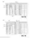 Fig. 06 - METHOD FOR MANIPULATING TABLES ON AN INTERACTIVE INPUT SYSTEM AND INTERACTIVE INPUT SYSTEM EXECUTING THE METHOD