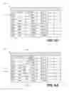 Fig. 07 - METHOD FOR MANIPULATING TABLES ON AN INTERACTIVE INPUT SYSTEM AND INTERACTIVE INPUT SYSTEM EXECUTING THE METHOD