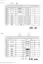 Fig. 13 - METHOD FOR MANIPULATING TABLES ON AN INTERACTIVE INPUT SYSTEM AND INTERACTIVE INPUT SYSTEM EXECUTING THE METHOD