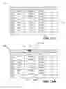 Fig. 16 - METHOD FOR MANIPULATING TABLES ON AN INTERACTIVE INPUT SYSTEM AND INTERACTIVE INPUT SYSTEM EXECUTING THE METHOD