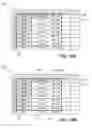 Fig. 21 - METHOD FOR MANIPULATING TABLES ON AN INTERACTIVE INPUT SYSTEM AND INTERACTIVE INPUT SYSTEM EXECUTING THE METHOD