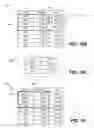 Fig. 27 - METHOD FOR MANIPULATING TABLES ON AN INTERACTIVE INPUT SYSTEM AND INTERACTIVE INPUT SYSTEM EXECUTING THE METHOD