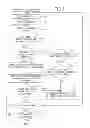 Fig. 06 - Non-Transitory Computer Readable Medium Storing Document Sharing Program, Terminal Device and Document Sharing Method