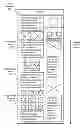 Fig. 01 - Predictive web page rendering using a scroll vector
