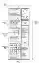 Fig. 02 - Predictive web page rendering using a scroll vector