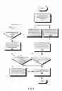 Fig. 06 - Predictive web page rendering using a scroll vector
