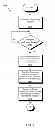 Fig. 10 - Predictive web page rendering using a scroll vector
