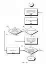 Fig. 11 - Predictive web page rendering using a scroll vector