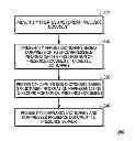 Fig. 01 - METHOD AND APPARATUS FOR INFORMATION COMPRESSION IN A WIRELESS NETWORK