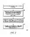 Fig. 03 - METHOD AND APPARATUS FOR INFORMATION COMPRESSION IN A WIRELESS NETWORK