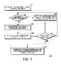 Fig. 04 - METHOD AND APPARATUS FOR INFORMATION COMPRESSION IN A WIRELESS NETWORK