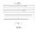 Fig. 13 - CREATING AND USING A TLD MARKUP LANGUAGE