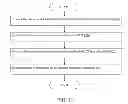 Fig. 14 - CREATING AND USING A TLD MARKUP LANGUAGE