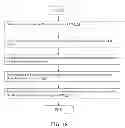 Fig. 17 - CREATING AND USING A TLD MARKUP LANGUAGE