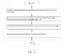 Fig. 19 - CREATING AND USING A TLD MARKUP LANGUAGE