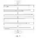 Fig. 20 - CREATING AND USING A TLD MARKUP LANGUAGE