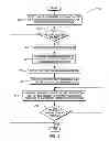 Fig. 03 - Dynamic webpage change animation