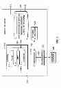 Fig. 12 - Dynamic webpage change animation