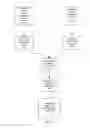 Fig. 03 - VISUAL CROSS-BROWSER LAYOUT TESTING METHOD AND SYSTEM THEREFOR