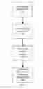 Fig. 06 - VISUAL CROSS-BROWSER LAYOUT TESTING METHOD AND SYSTEM THEREFOR